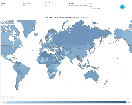 View GVC output indicators in map